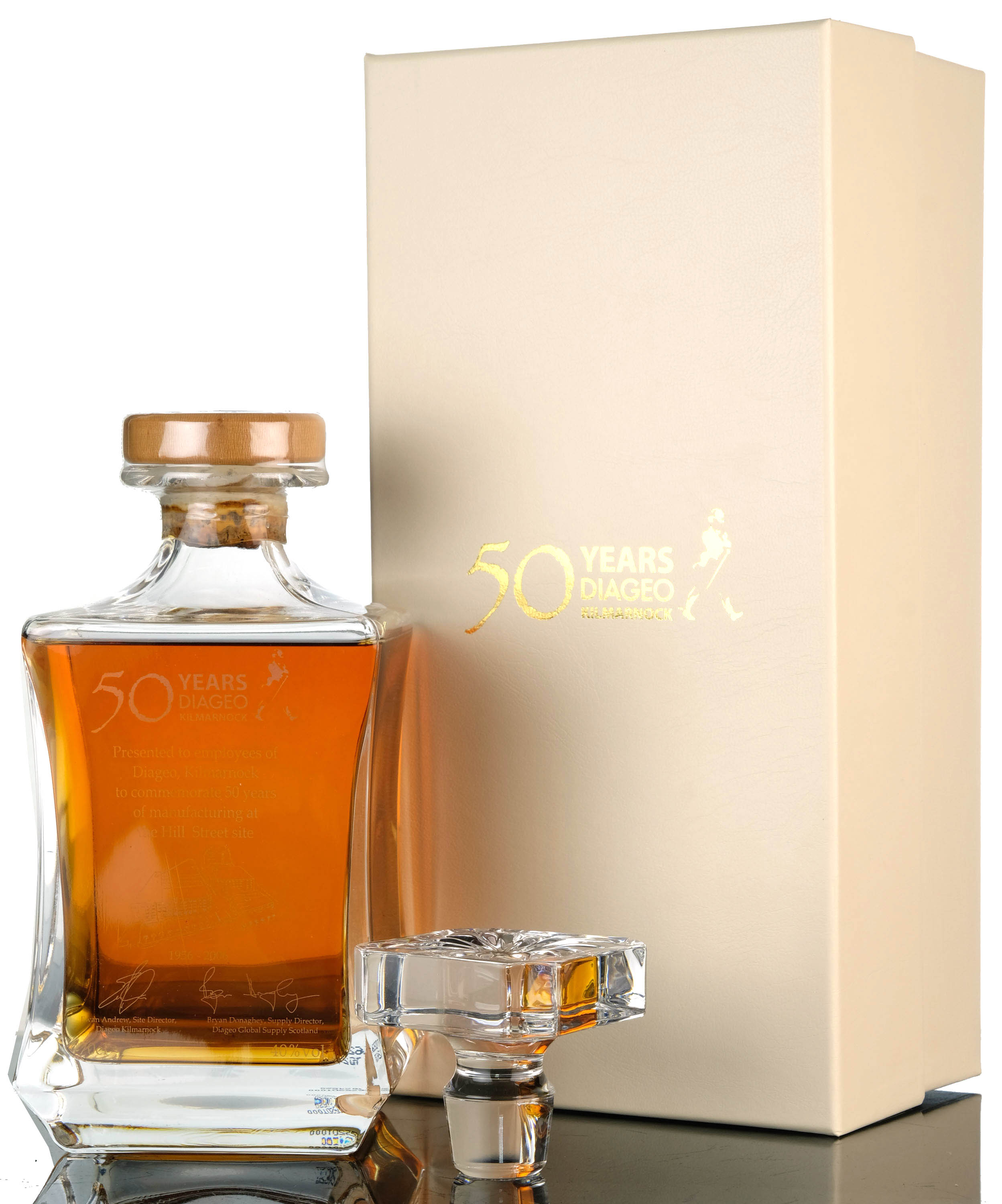 Johnnie Walker Celebrating 50 Years