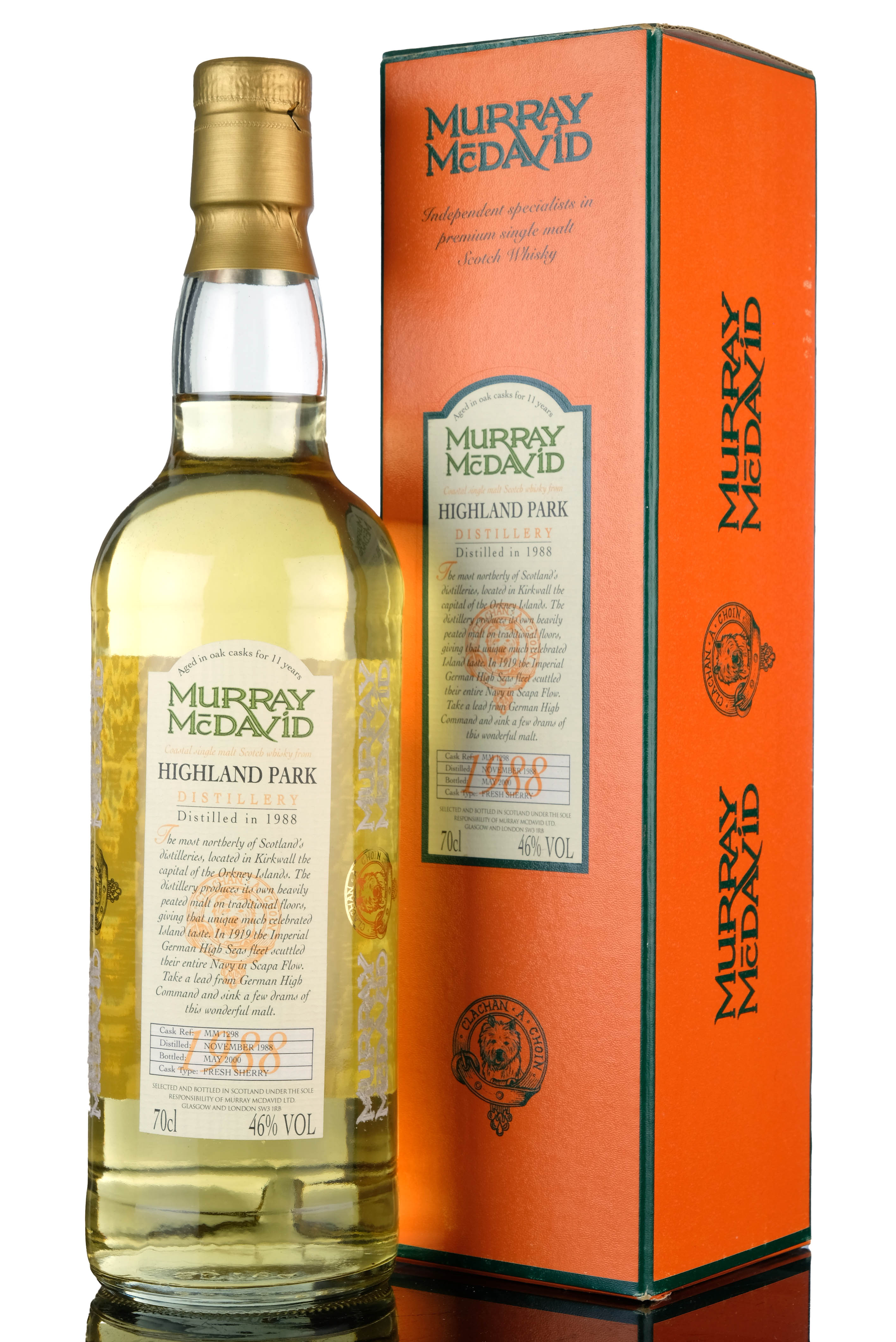 Highland Park 1988 - 2000 11 Murray Mcdavid