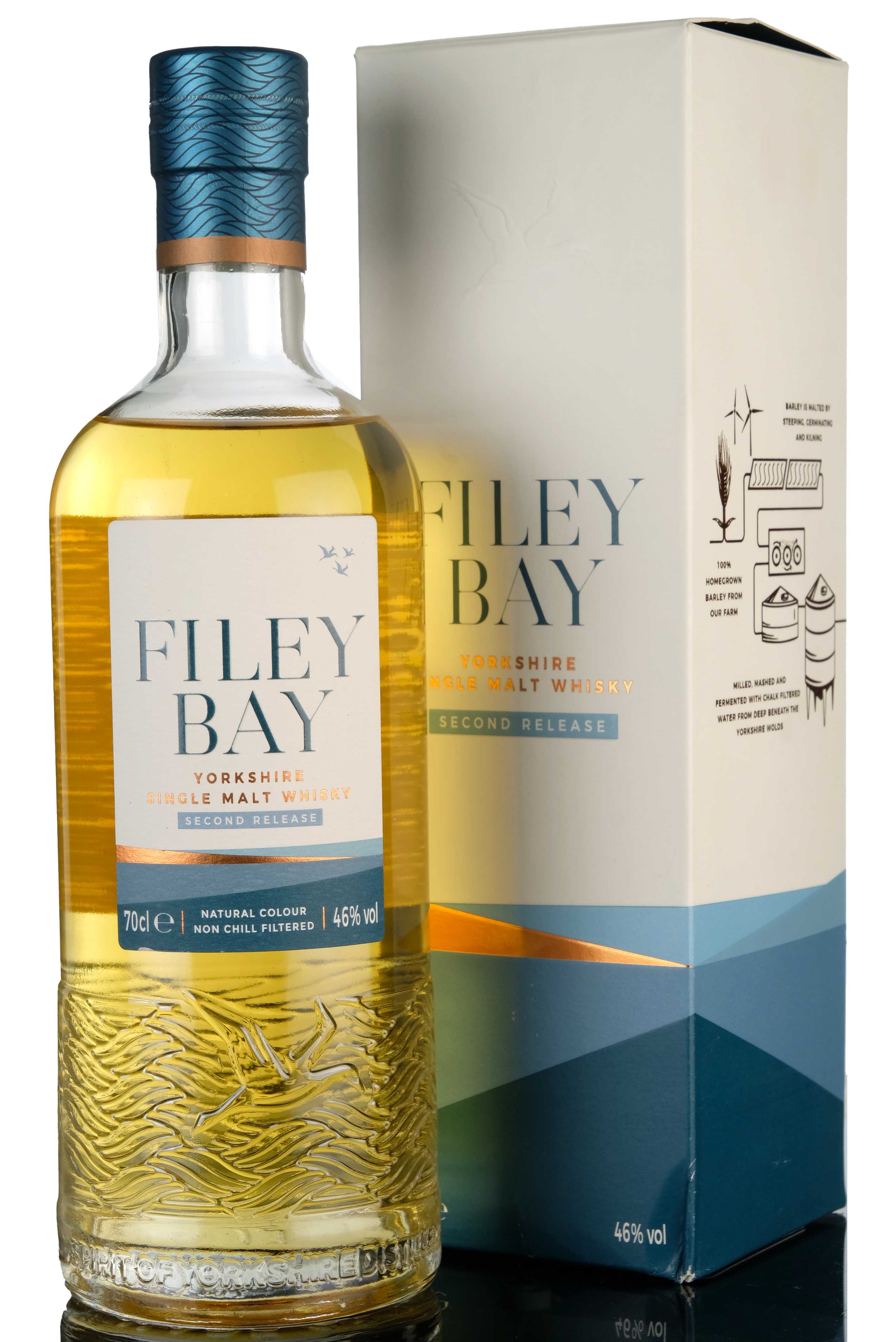 Filey Bay Second Release