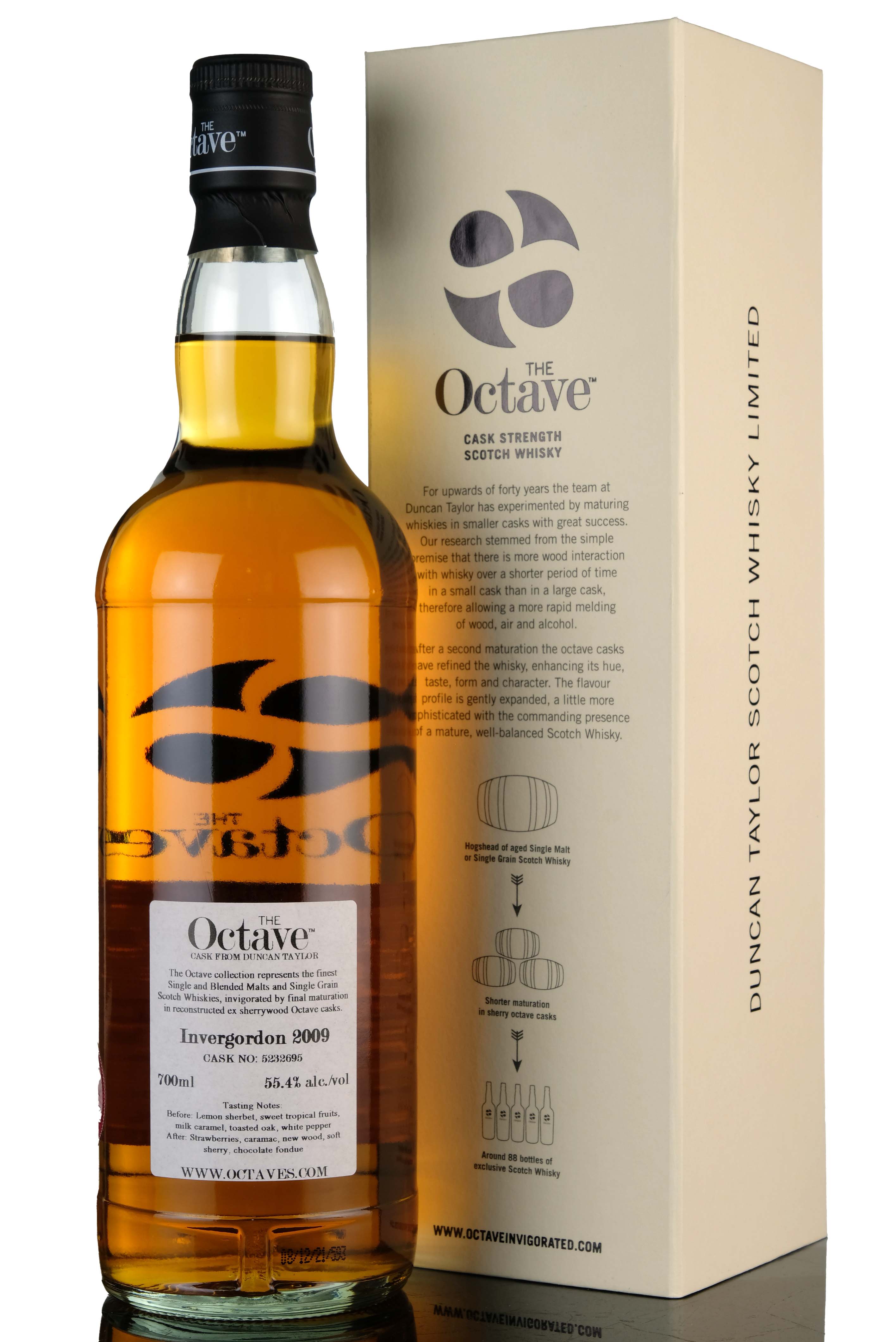Invergordon 2009-2021 - 12 Year Old - Duncan Taylor - Octave Single Cask 5232695