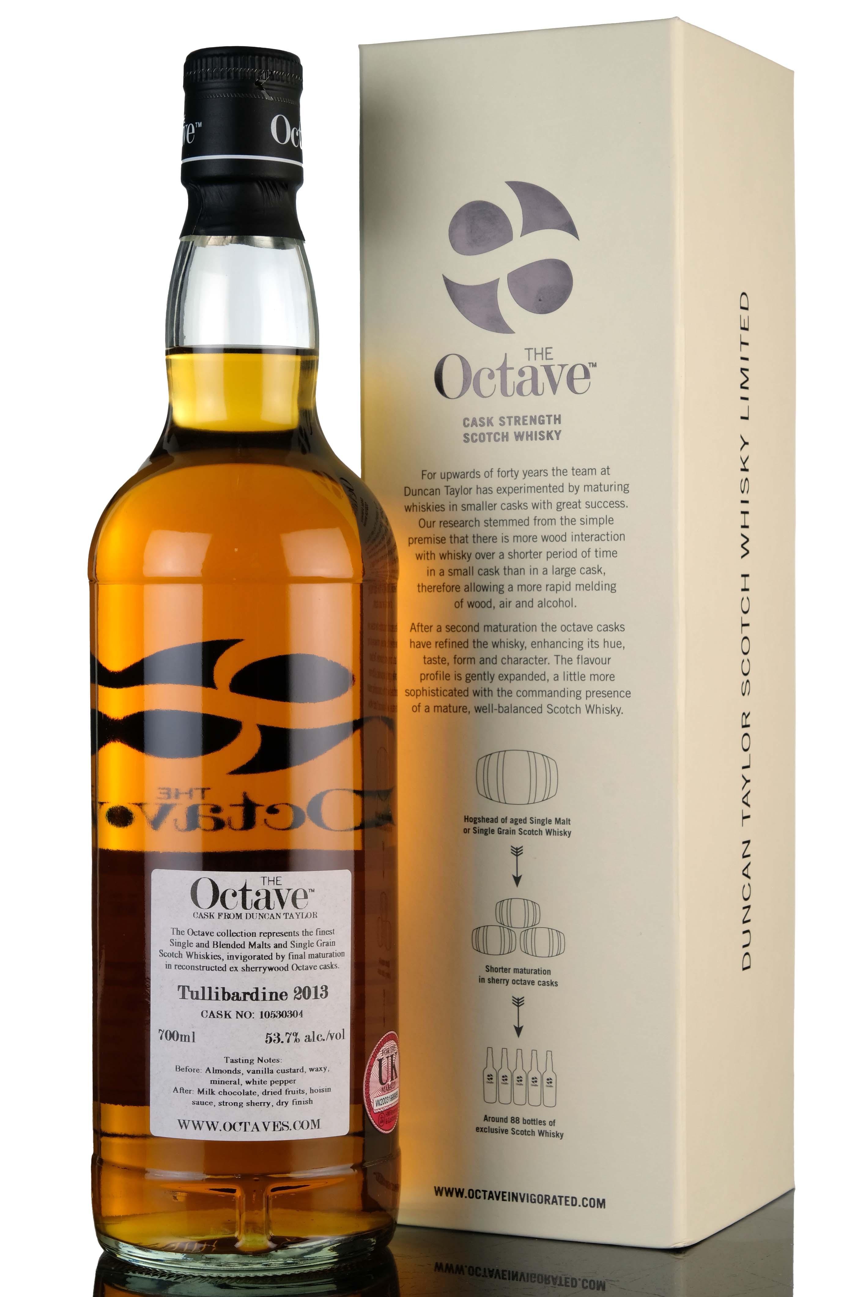 Tullibardine 2013 - 2021 8 Duncan Taylor Octave Single Cask 1053 - 0304