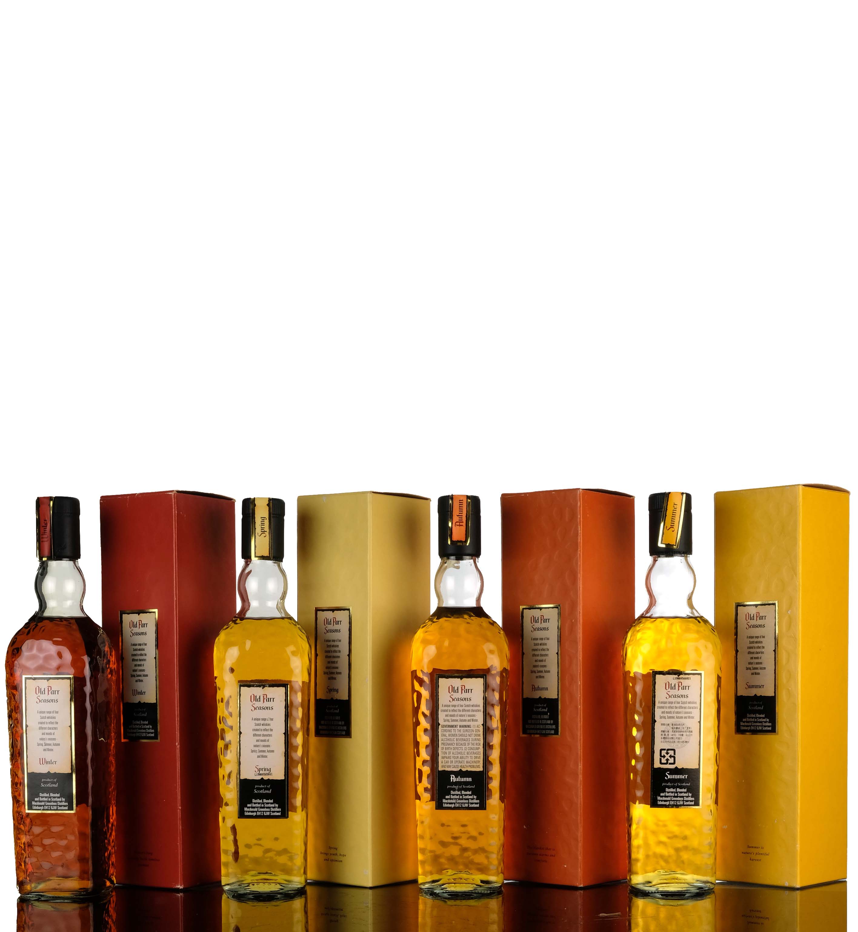 Old Parr Seasons