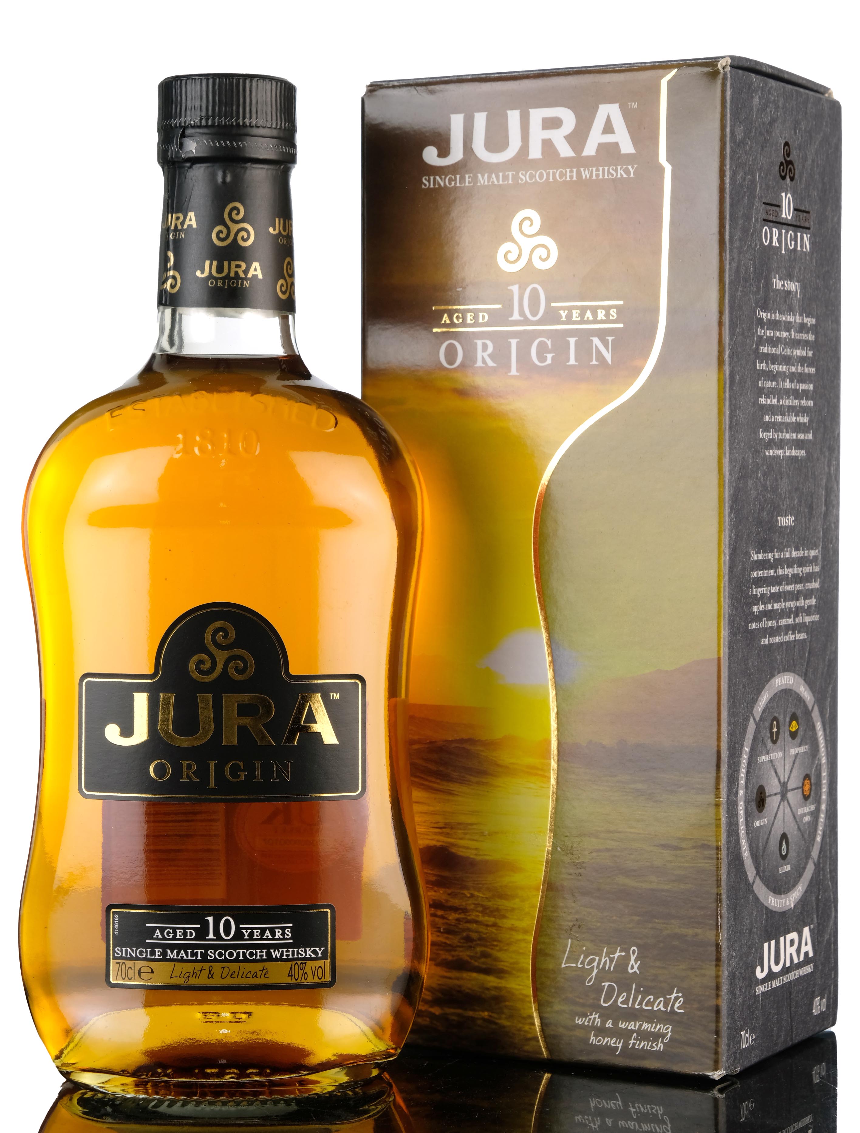 Isle Of Jura 10 Year Old - Origin