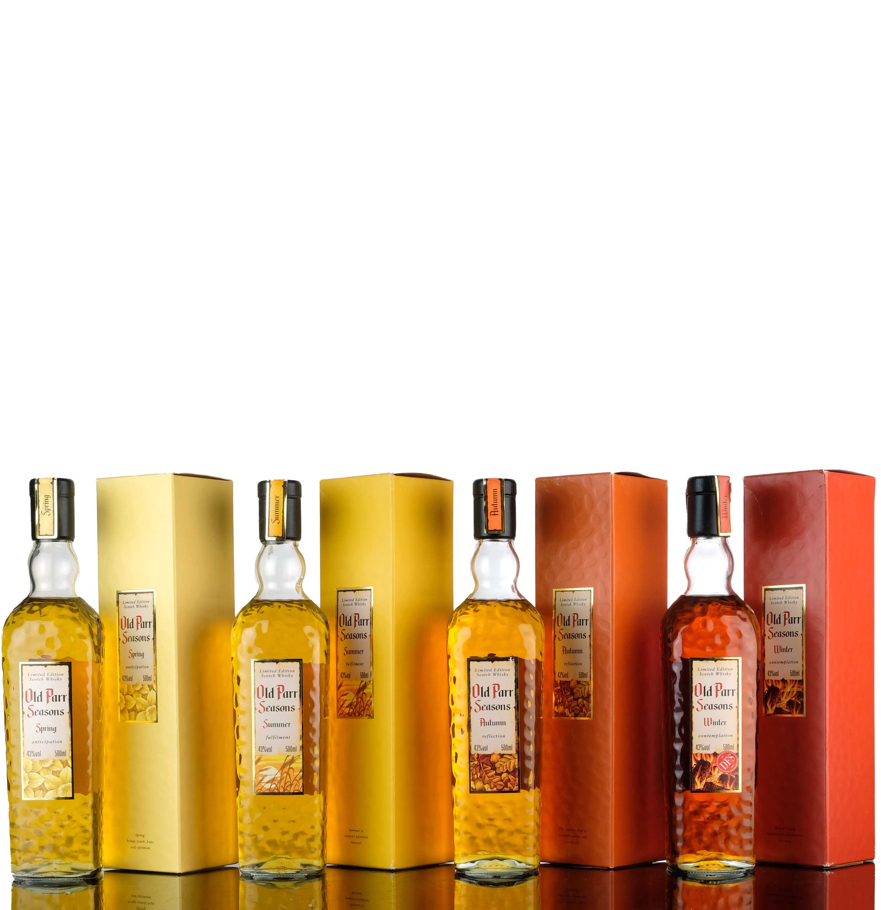 Old Parr Seasons