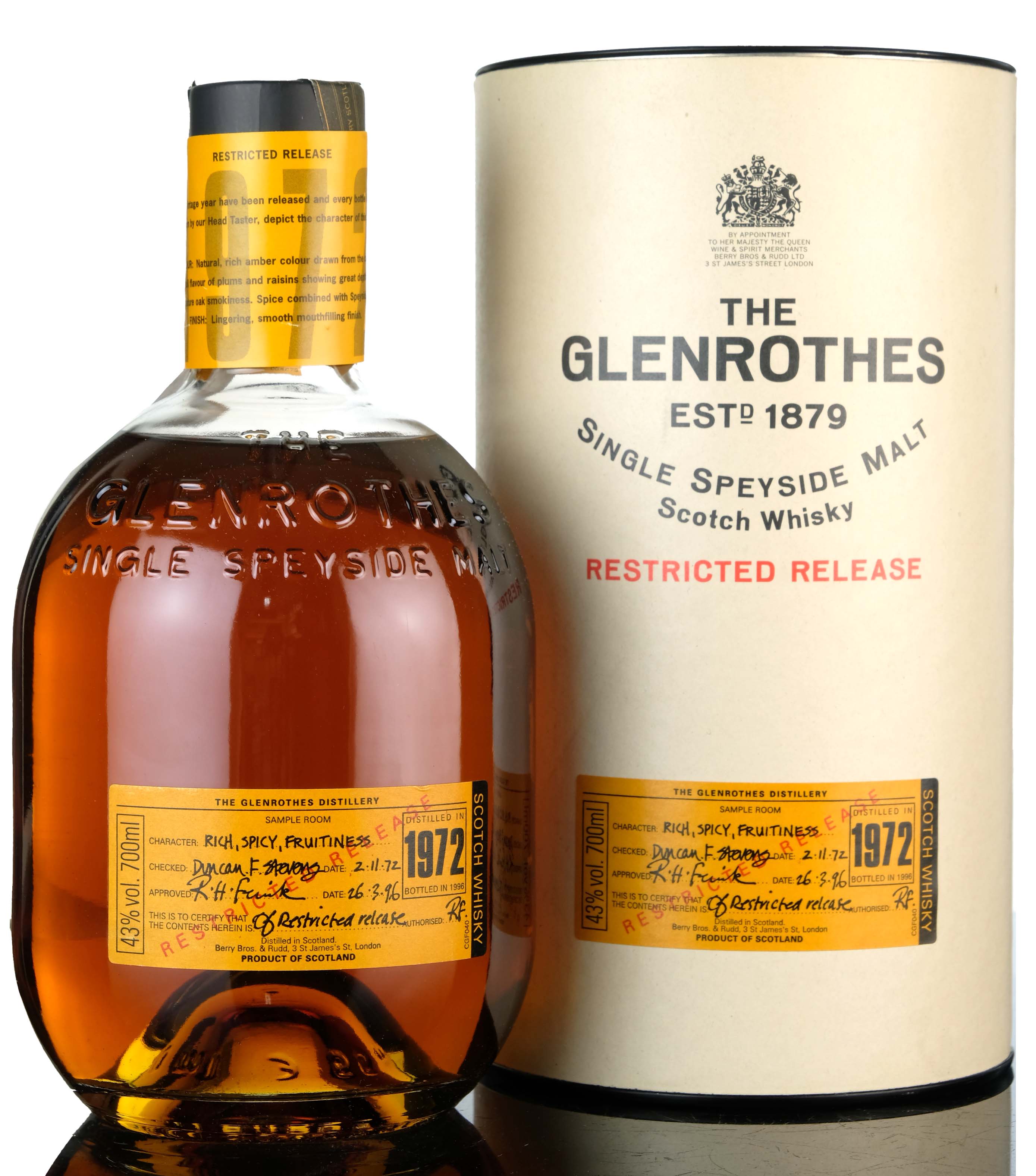 Glenrothes 1972-1996