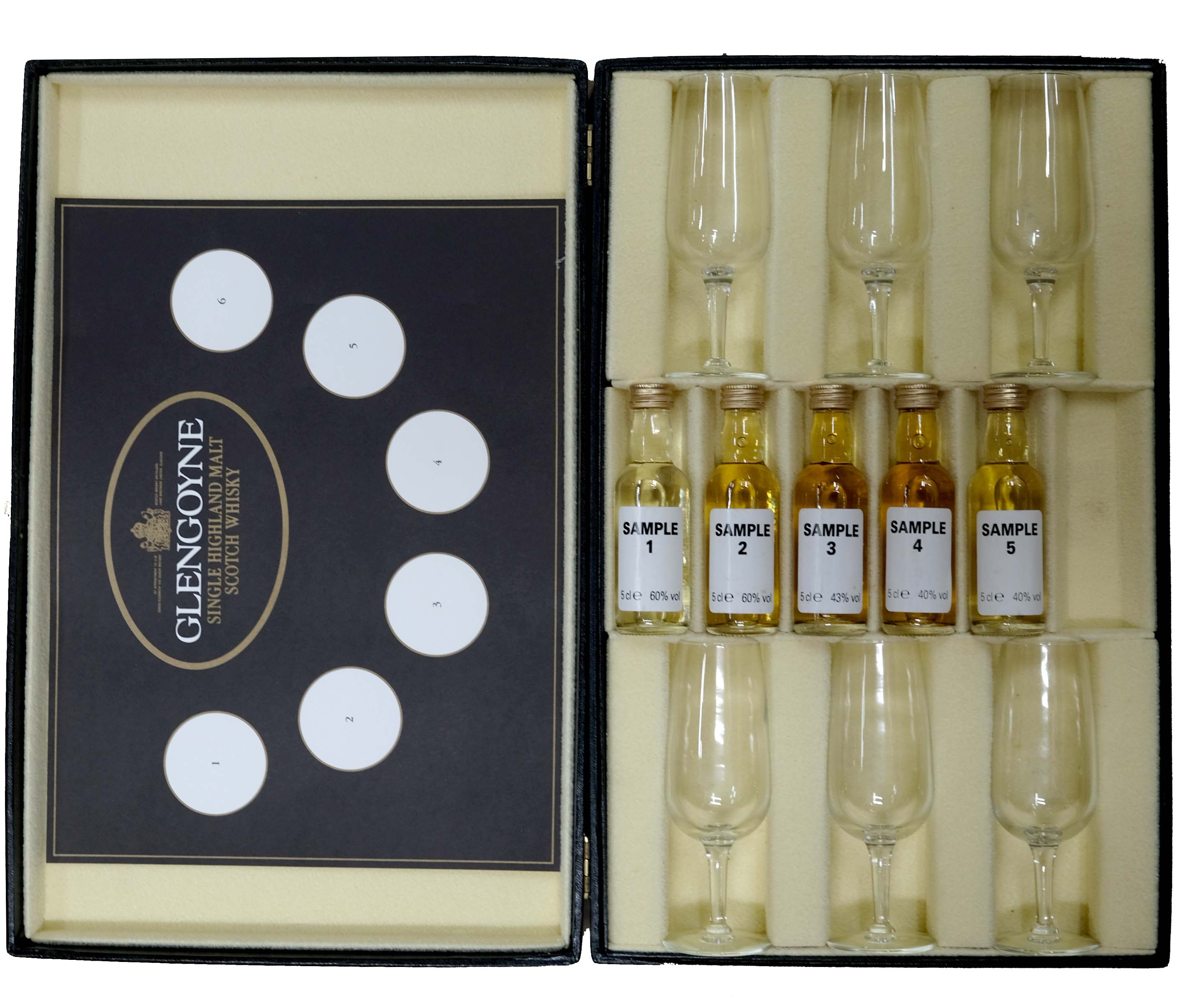 Glengoyne Sampling Kit