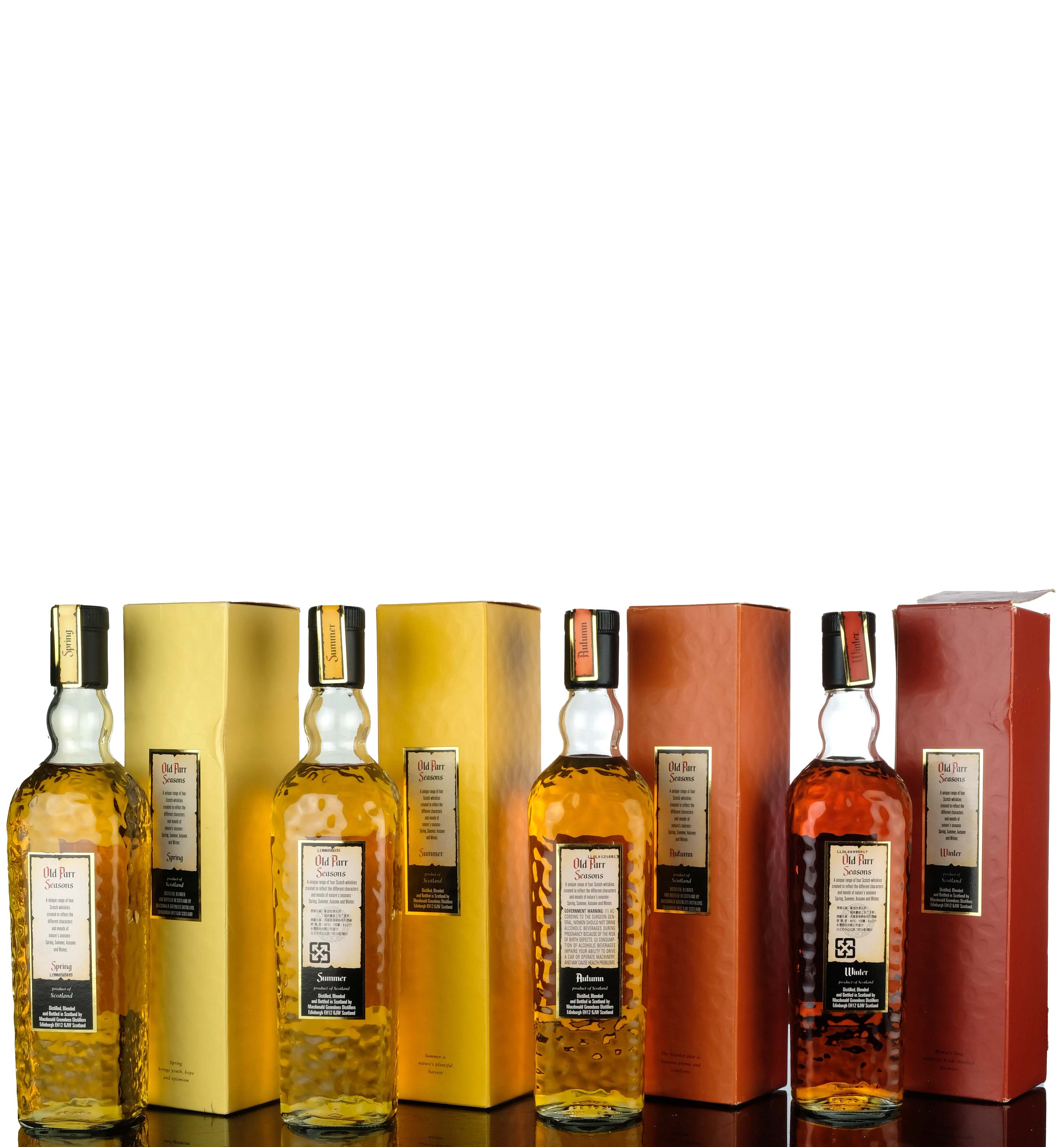 Old Parr Seasons