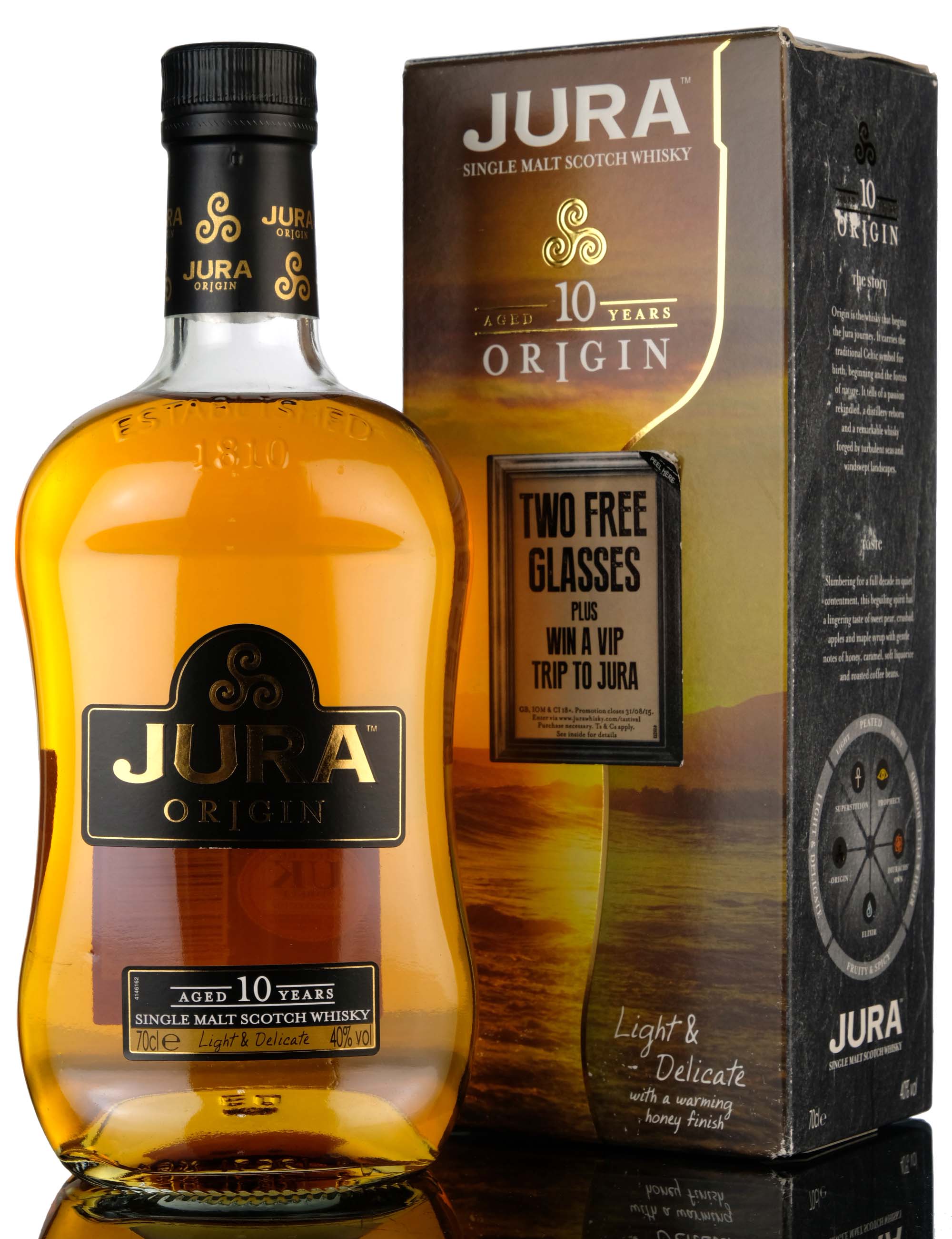 Isle Of Jura 10 Year Old - Origin