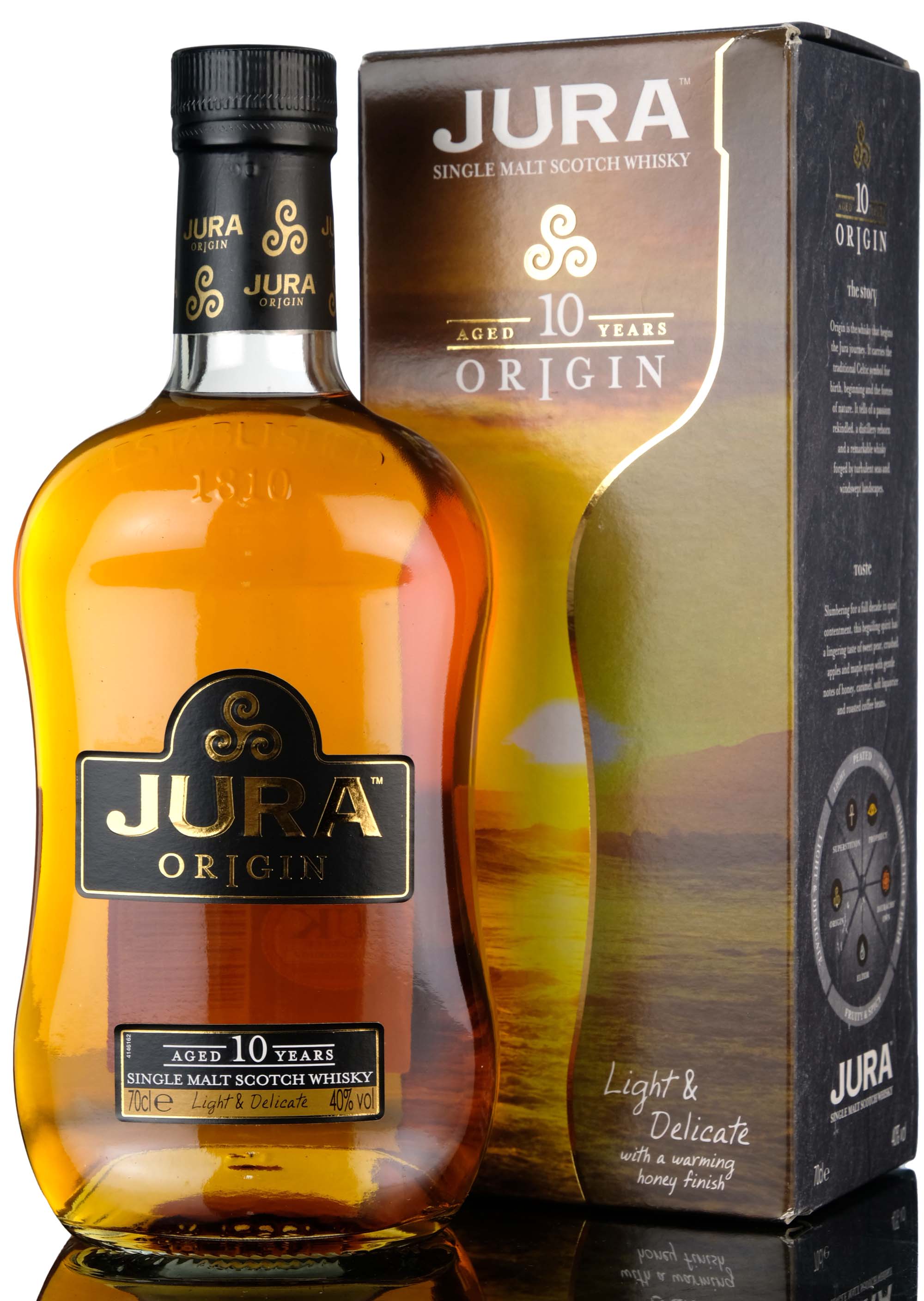 Isle Of Jura 10 Year Old - Origin