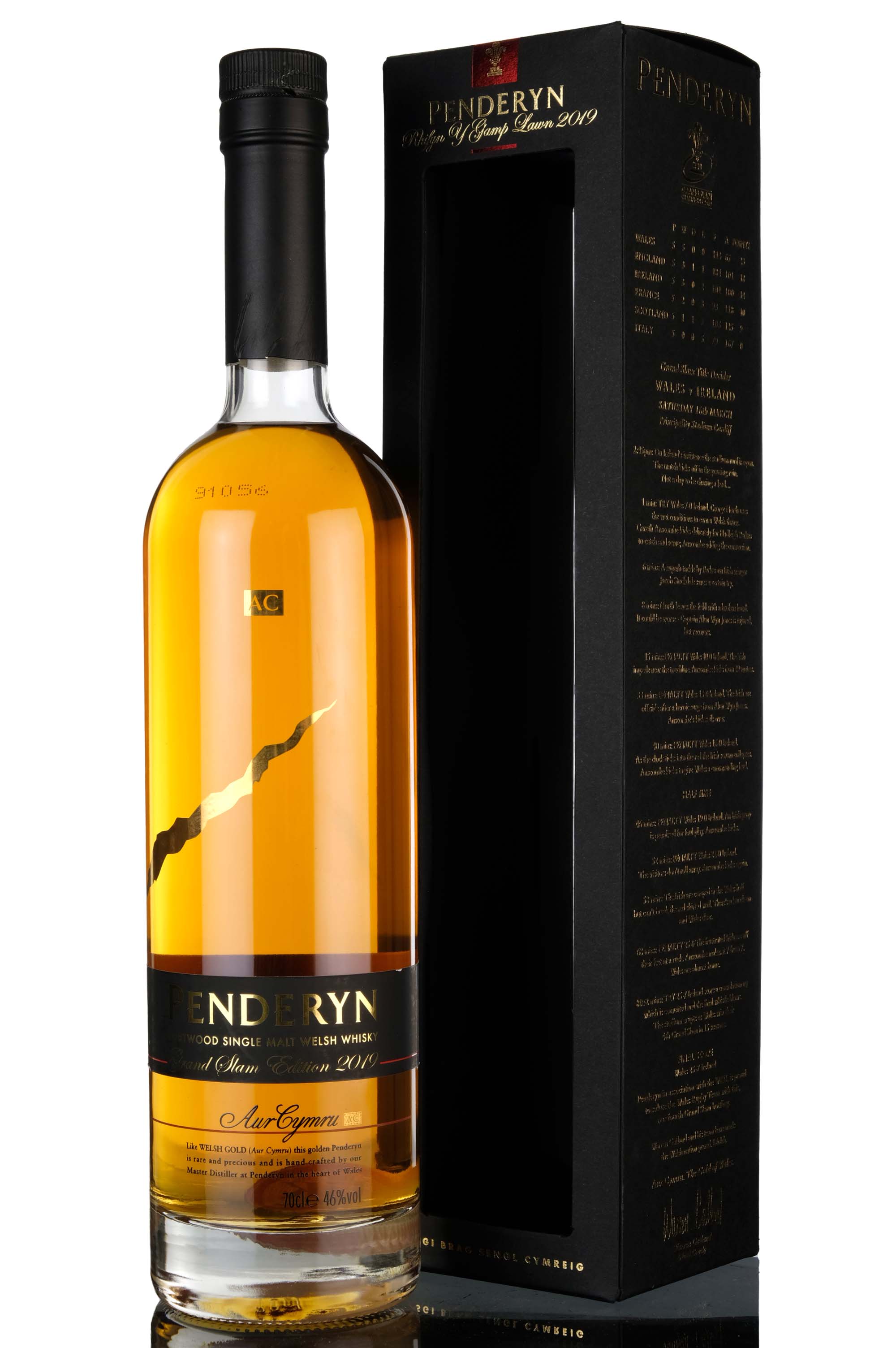 Penderyn Grand Slam Edition 2019