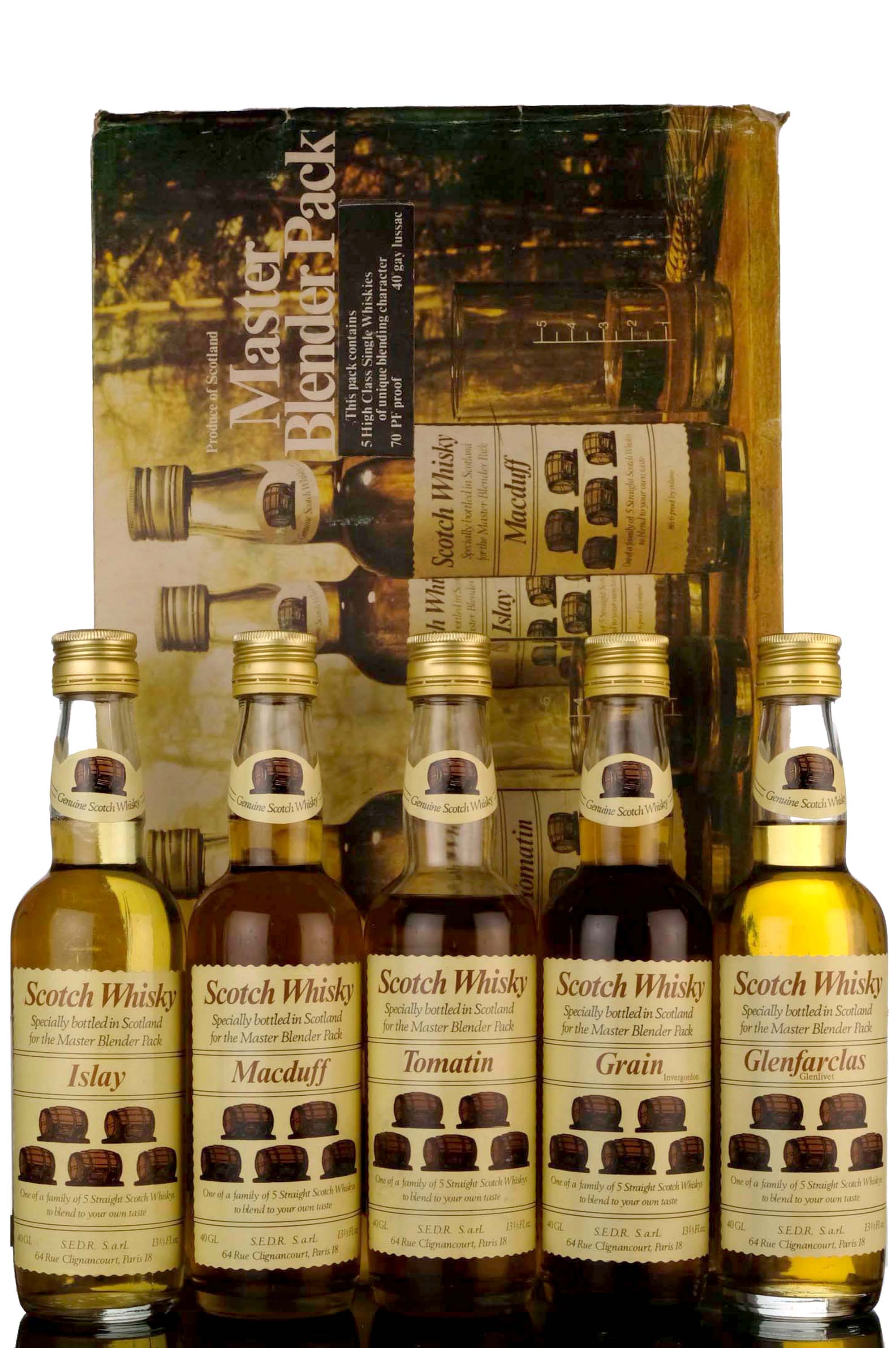 Master Blender Pack