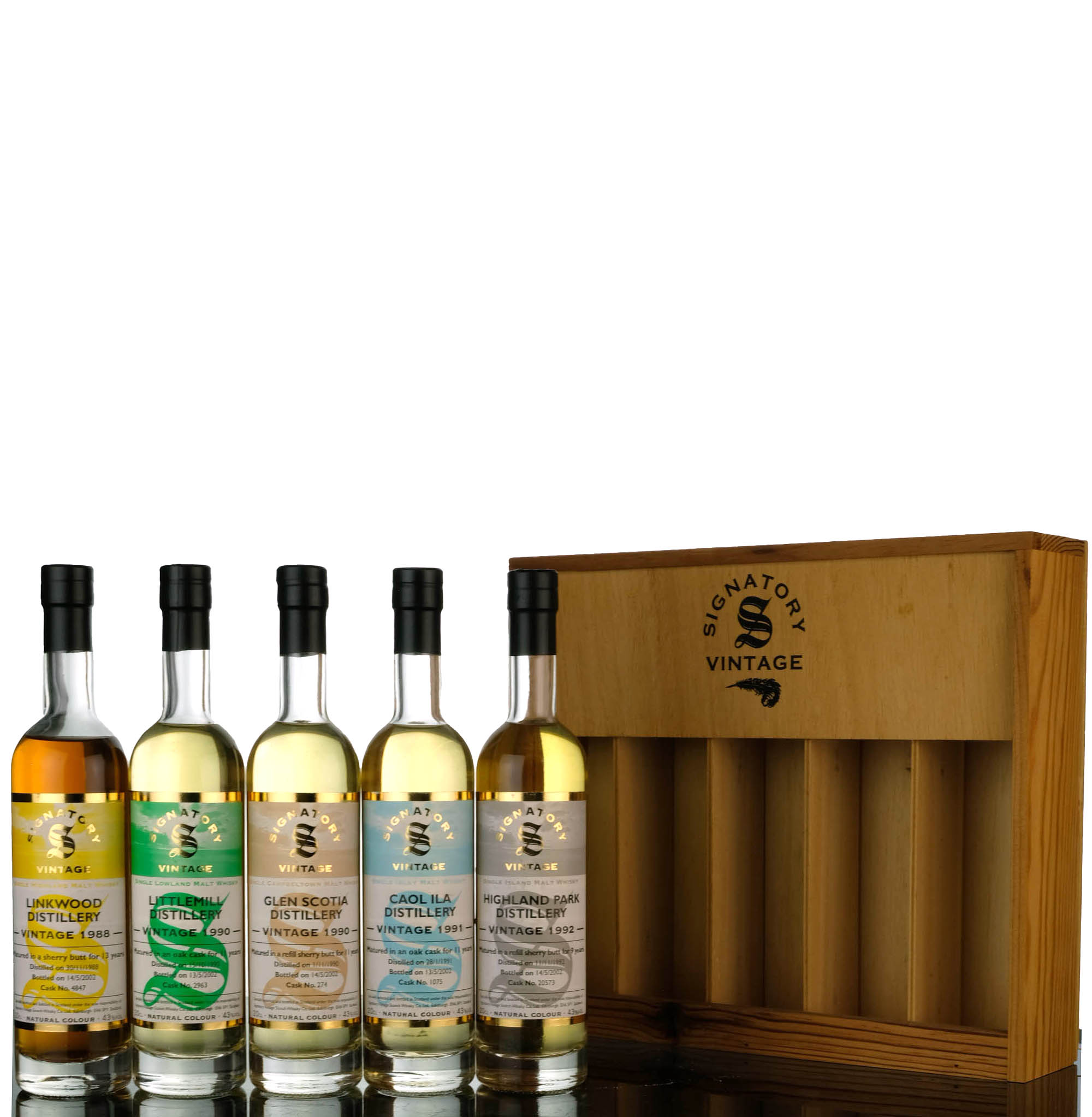 Signatory Vintage Single Cask Box Set - 2002 Release