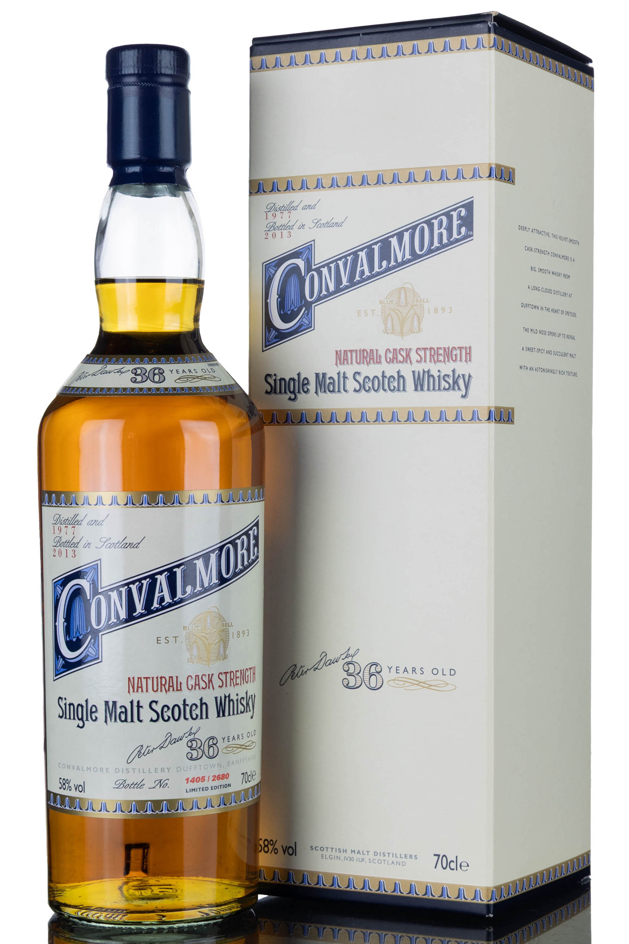 Convalmore 1977 - 36 Year Old - Special Releases 2013