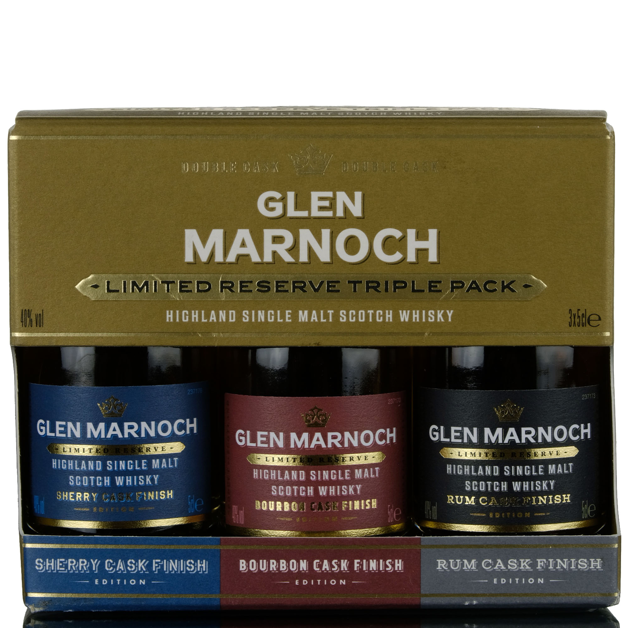 Glen Marnoch Miniature Set
