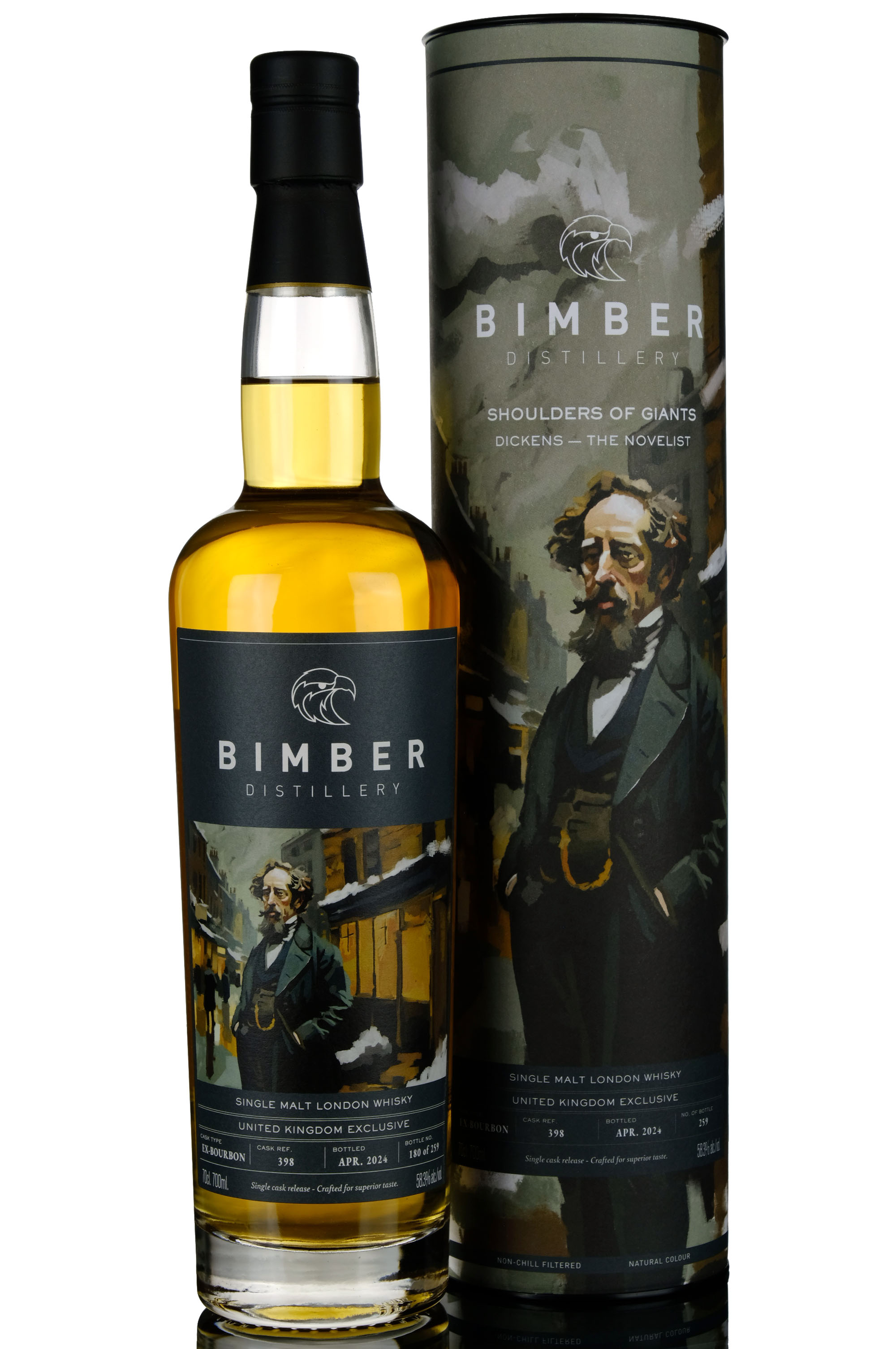 Bimber Shoulders Of Giants Dickens The Novelist 2024 Release Single Cask 398